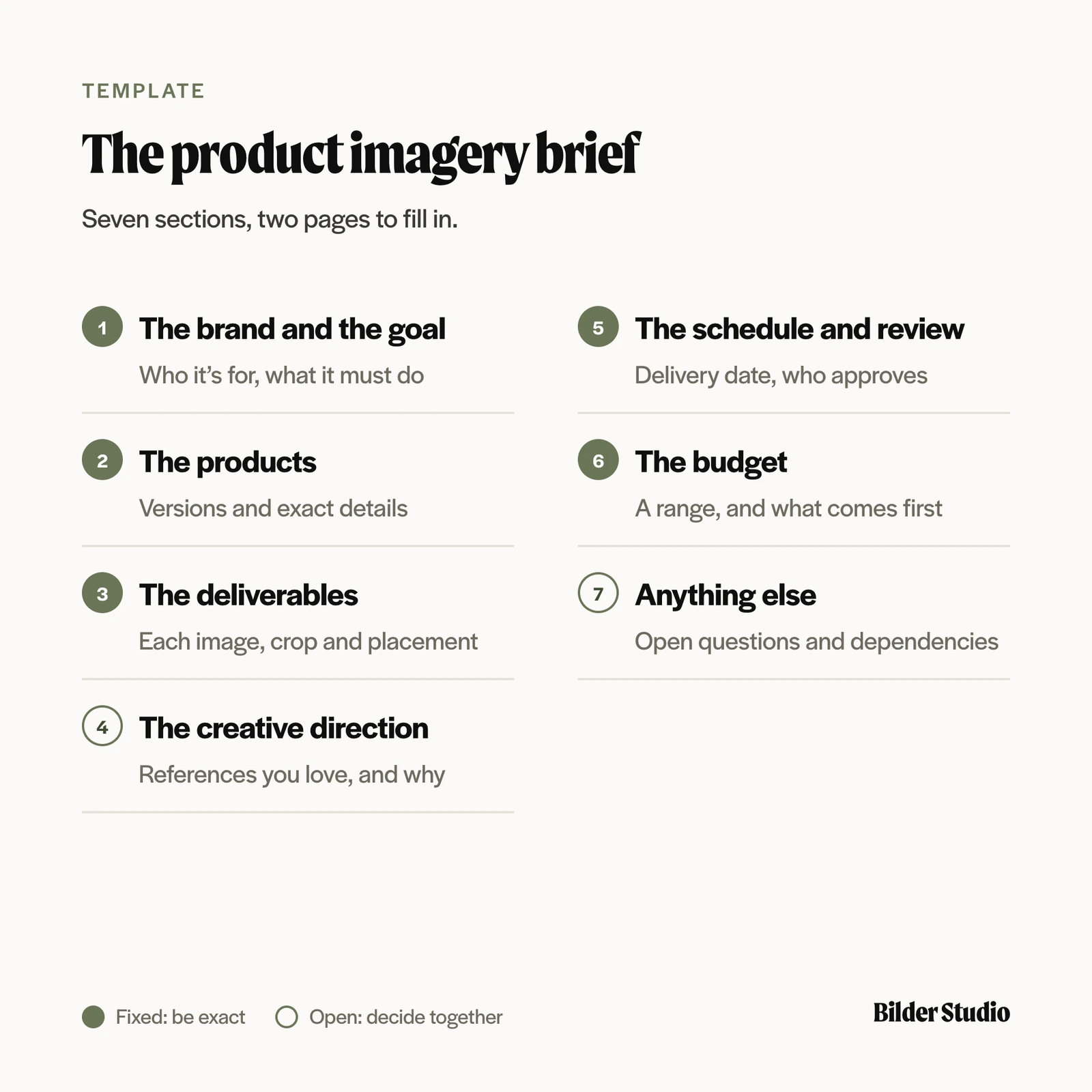 An infographic of the Bilder Studio product imagery brief: its seven sections, from the brand and the goal to anything else
